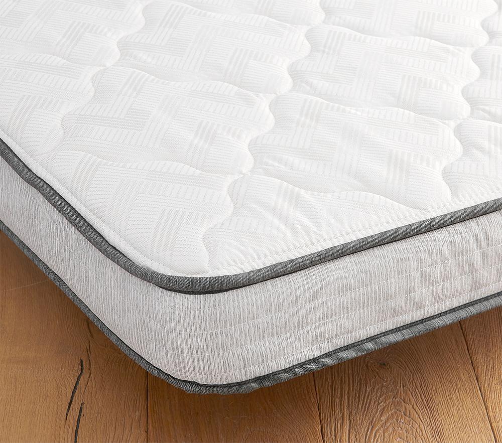 Beautyrest Trundle Mattress